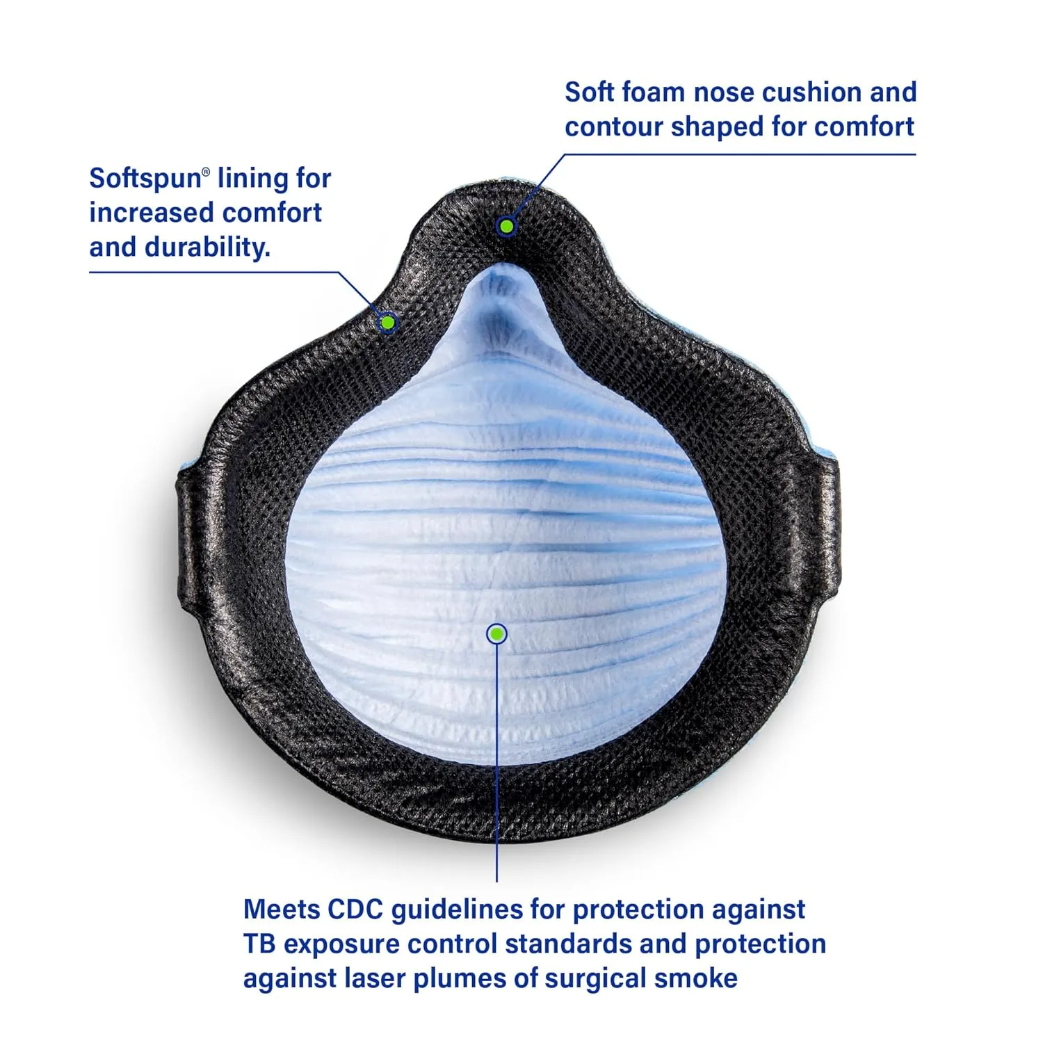 Moldex 4150 N95 AirWave® Disposable Healthcare Surgical Particulate Respirator, Size Medium/Large, NIOSH Approved
