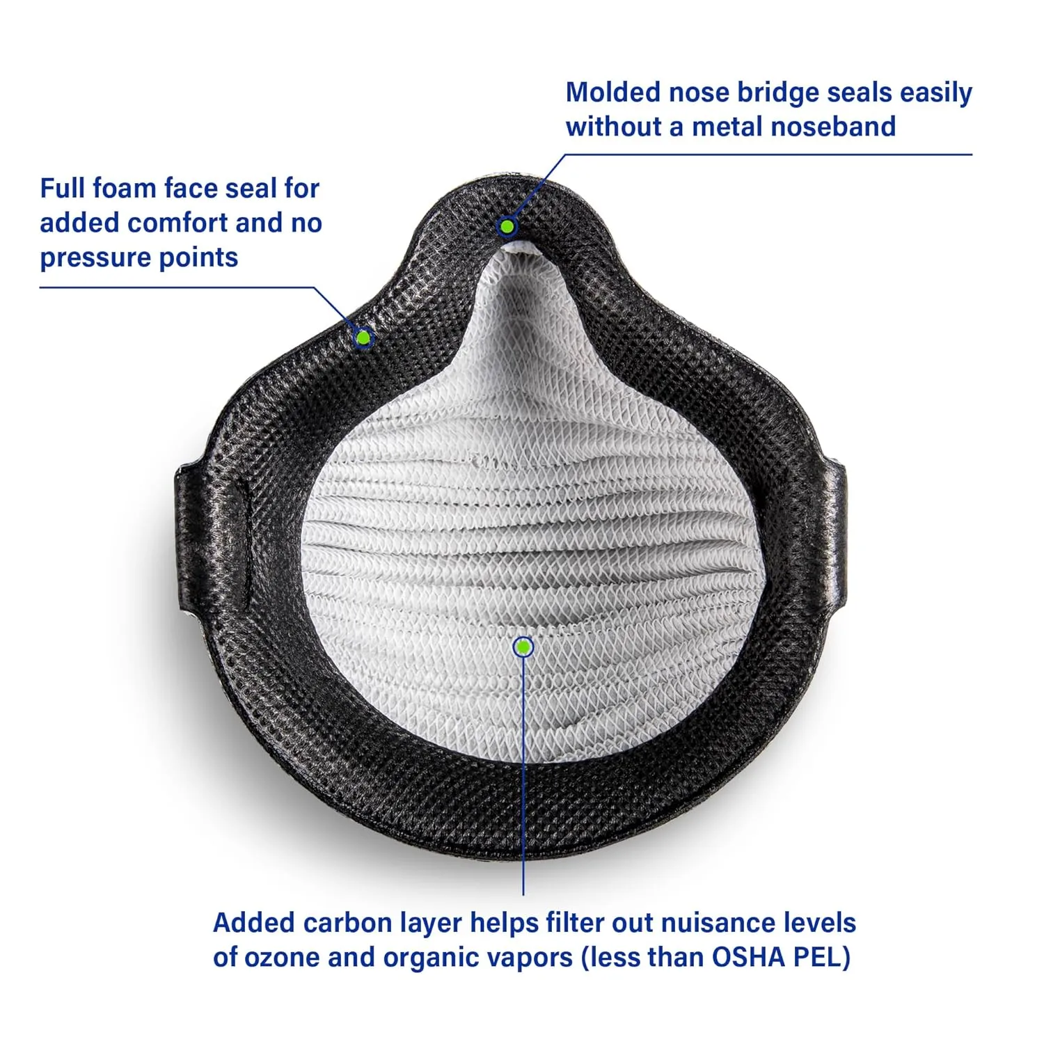 Moldex 4801 N95 AirWave® Disposable Particulate Respirator Plus Nuisance Organic Vapors with SmartStrap® and Full Foam