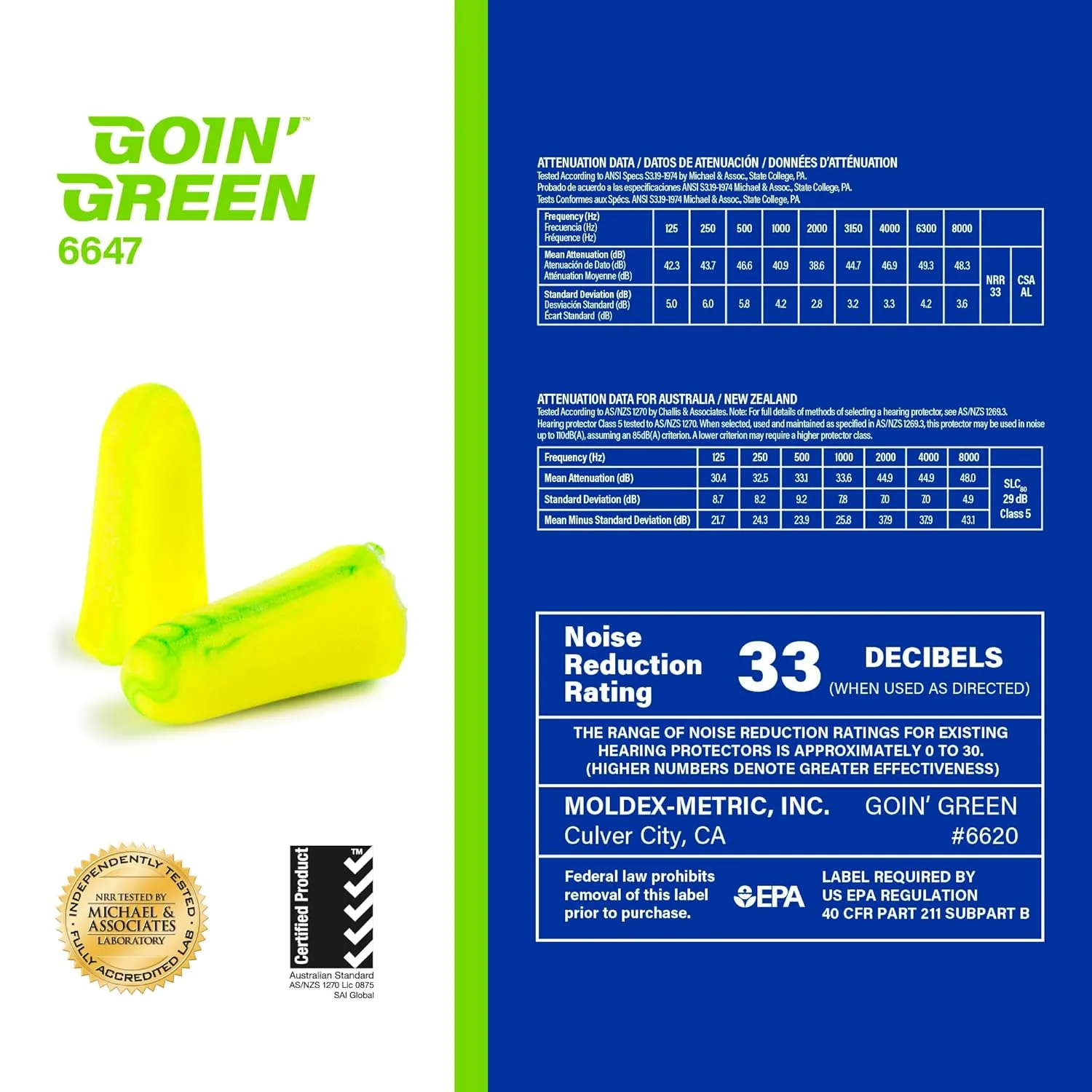 Moldex Goin' Green® PlugStation® Uncorded Disposable Foam Earplug Dispenser 6647, NRR 33dB