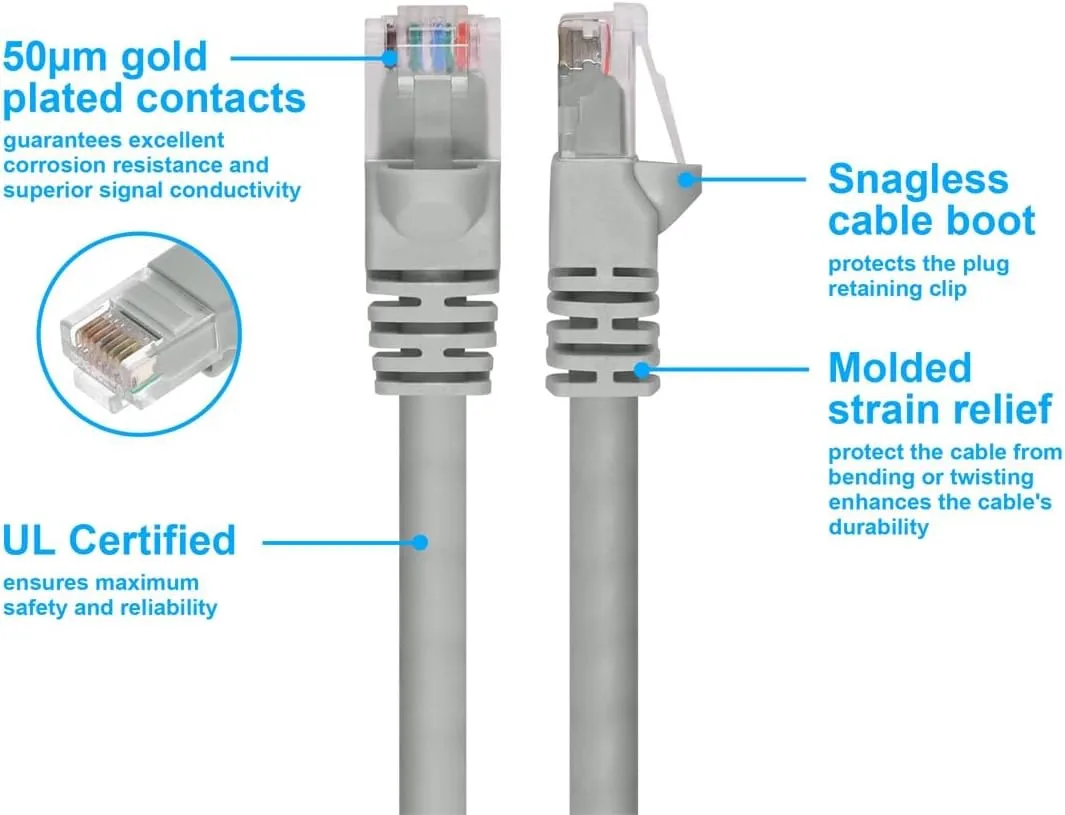 Monoprice Cat6 24AWG UTP Ethernet Patch Cable - Snagless RJ45, 550MHz, Pure Bare Copper