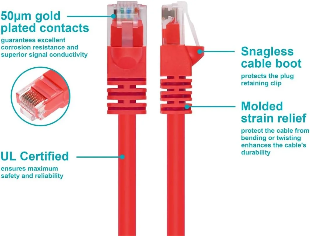Monoprice Cat6 24AWG UTP Ethernet Patch Cable - Snagless RJ45, 550MHz, Pure Bare Copper