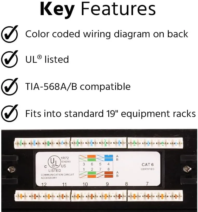 Monoprice Cat6 110-Type Patch Panel (568A/B Compatible)