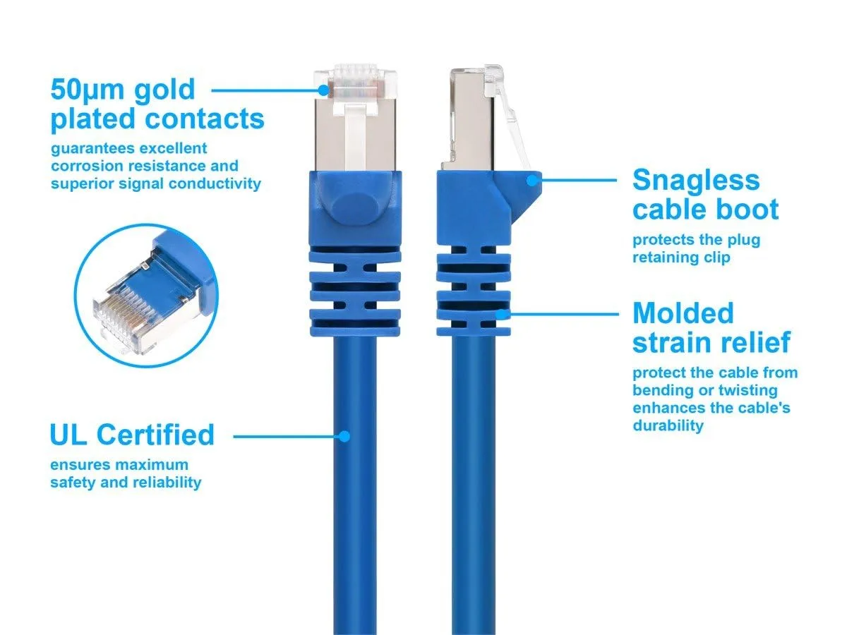Monoprice Cat6A Shielded (S/FTP) Ethernet Patch Cable - 26AWG Pure Bare Copper Snagless RJ45 Fullboot