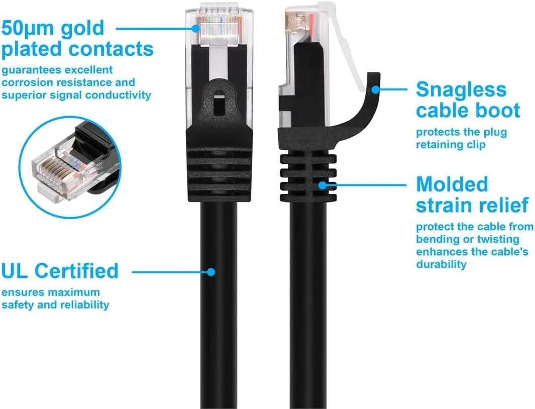 Monoprice Cat5e Ethernet Patch Cable - Snagless RJ45, Stranded, 350Mhz, UTP, 24AWG, 3 Feet