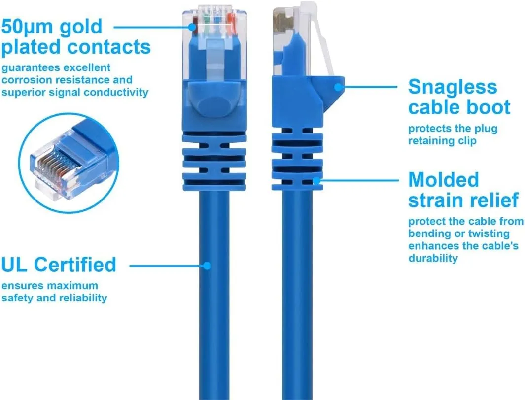 Monoprice Cat6 24AWG UTP Ethernet Patch Cable - Snagless RJ45, 550MHz, Pure Bare Copper