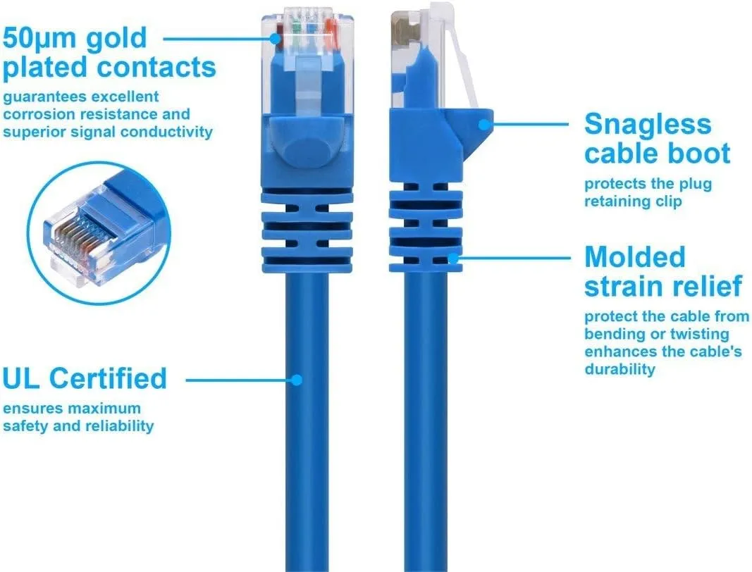 Monoprice Cat6 24AWG UTP Ethernet Patch Cable - Snagless RJ45, 550MHz, Pure Bare Copper