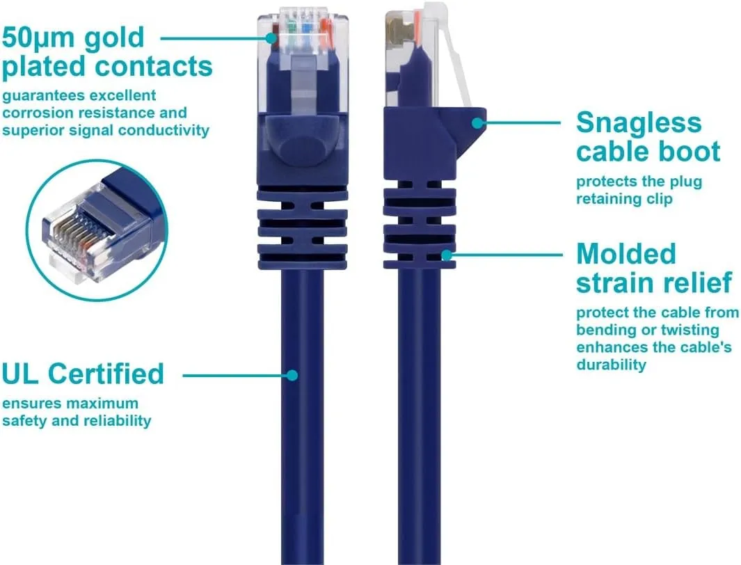Monoprice Cat6 24AWG UTP Ethernet Patch Cable - Snagless RJ45, 550MHz, Pure Bare Copper