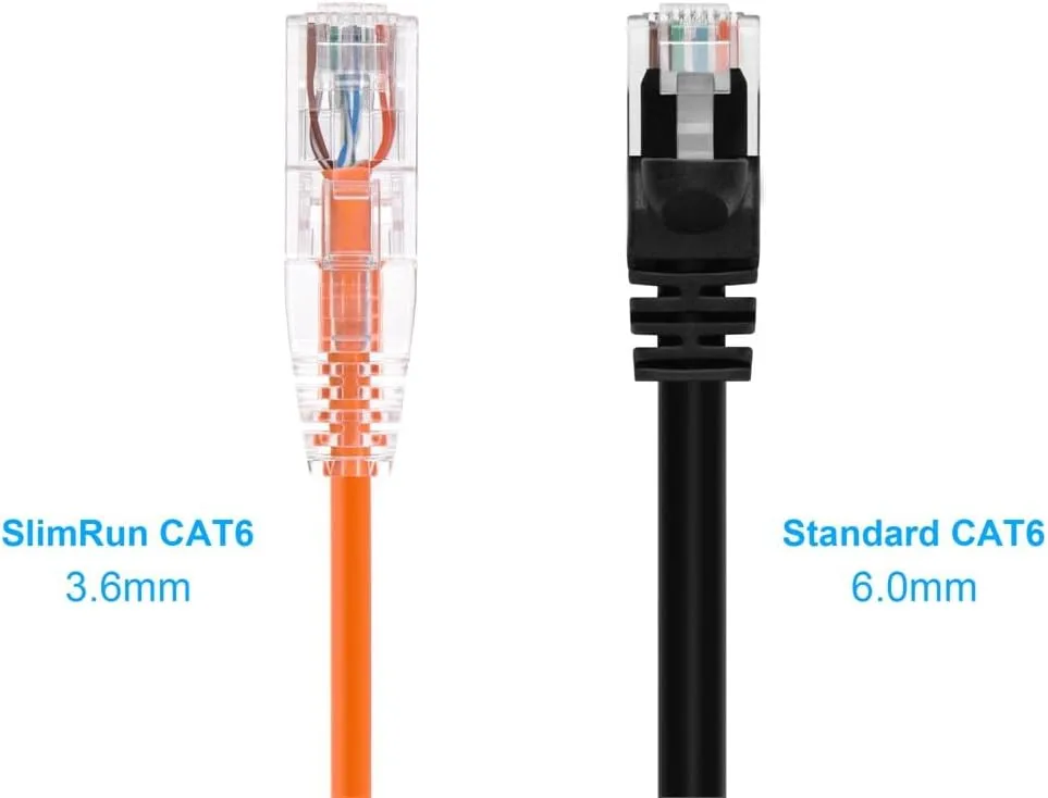 Monoprice SlimRun Cat6 UTP Ethernet Patch Cable 28AWG 550MHz Snagless