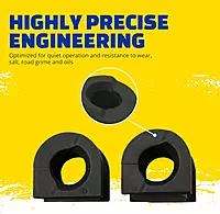 MOOG K80222 Suspension Stabilizer Bar Bushing Kit for Ford E-350 Super Duty