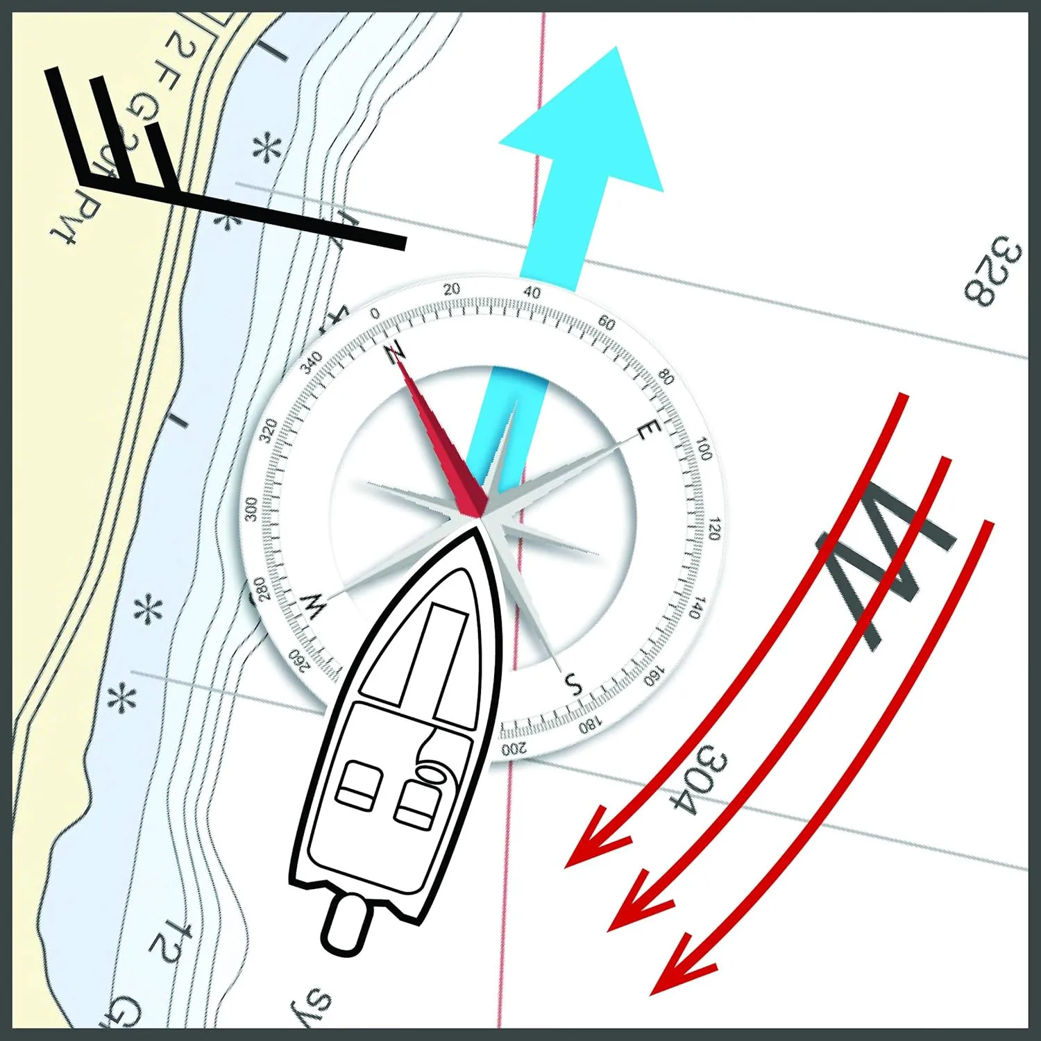 MotorGuide 8M0092085 Xi Series Pinpoint GPS Gateway Kit — For Xi3 and Xi5 Trolling Motors — Sonar GPS Integration