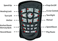 Motorguide 8M0092070 Xi Series Pinpoint Plug-and-Play GPS Navigation System with Handheld Remote, Beige,Black