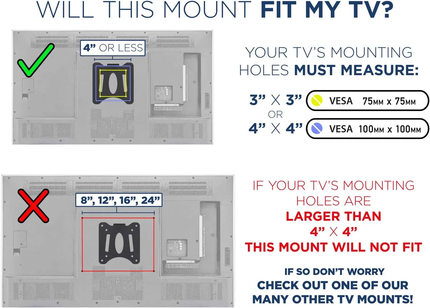 Mount-It! MI-203 Low Profile Fixed TV Wall Mount | Fits 13-32 Inch Screens | VESA 75x75 & 100x100 | Heavy-Duty Steel with 60