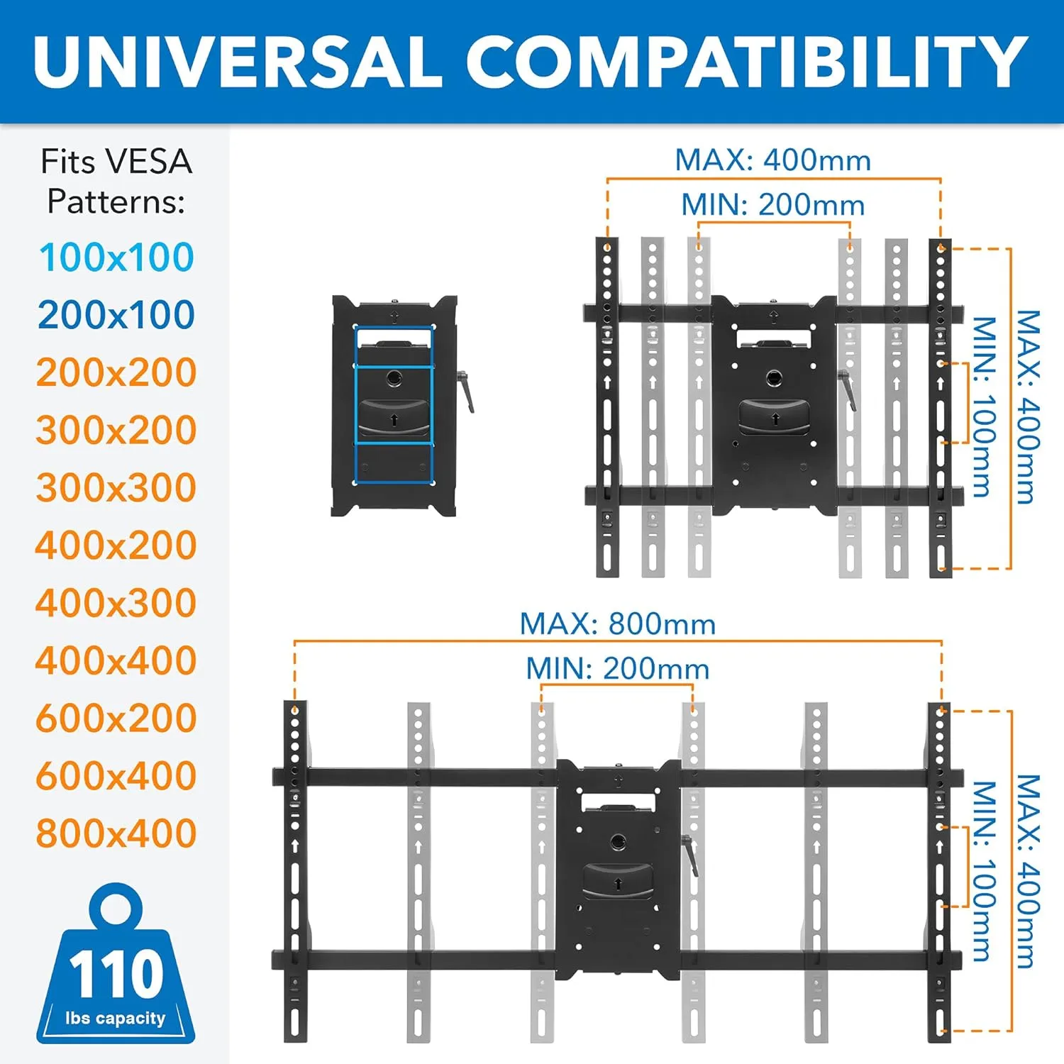 Mount-It! Long Arm TV Mount, Full Motion Wall Bracket with 40 inch Extension Articulating Arm, Fits Screen Sizes 42, 47, 50