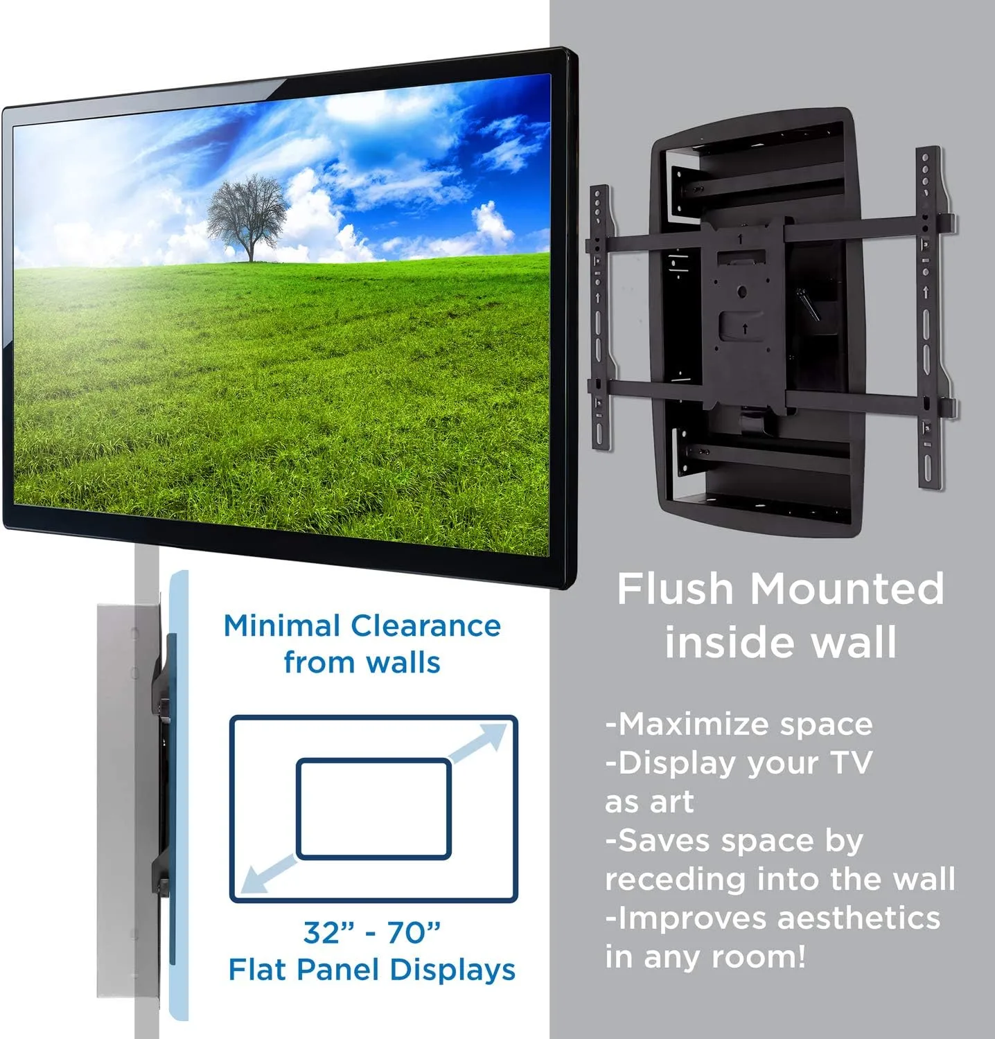 Mount-It! Recessed TV Wall Mount, Articulating Full Motion in-Wall TV Bracket for Flush Installation