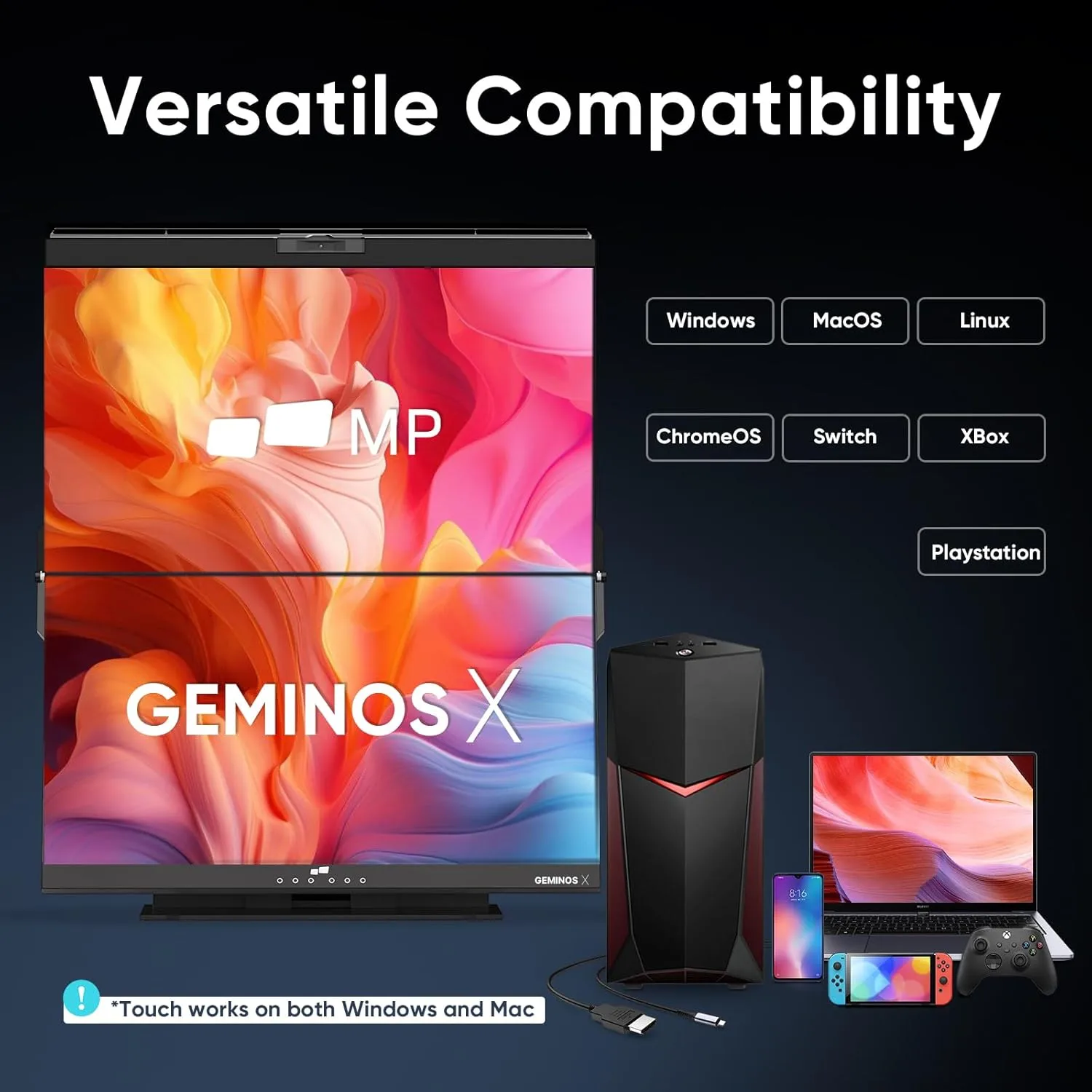 MP Mobile Pixels Geminos Dual-Stacked 24in Monitor