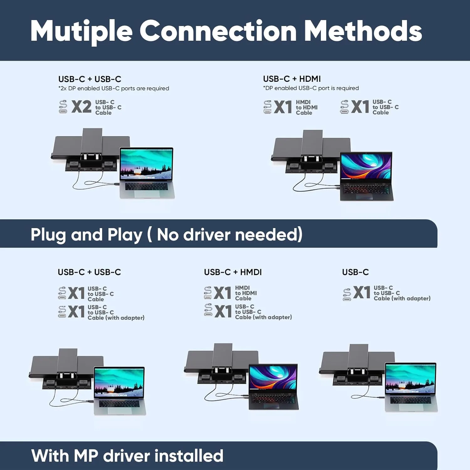 MP Mobile Pixels Geminos Dual-Stacked 24in Monitor