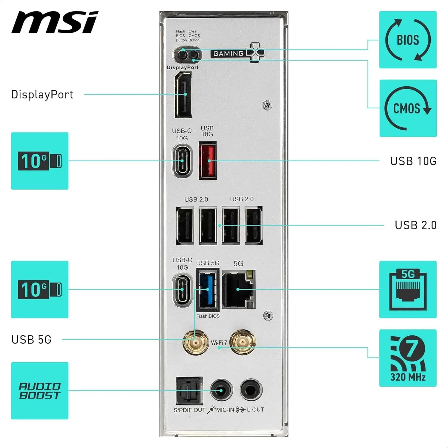 MSI B850 Gaming Plus WiFi Motherboard ATX, AM5, DDR5, PCIe 5.0, M.2 Gen5, Wi‑Fi 7
