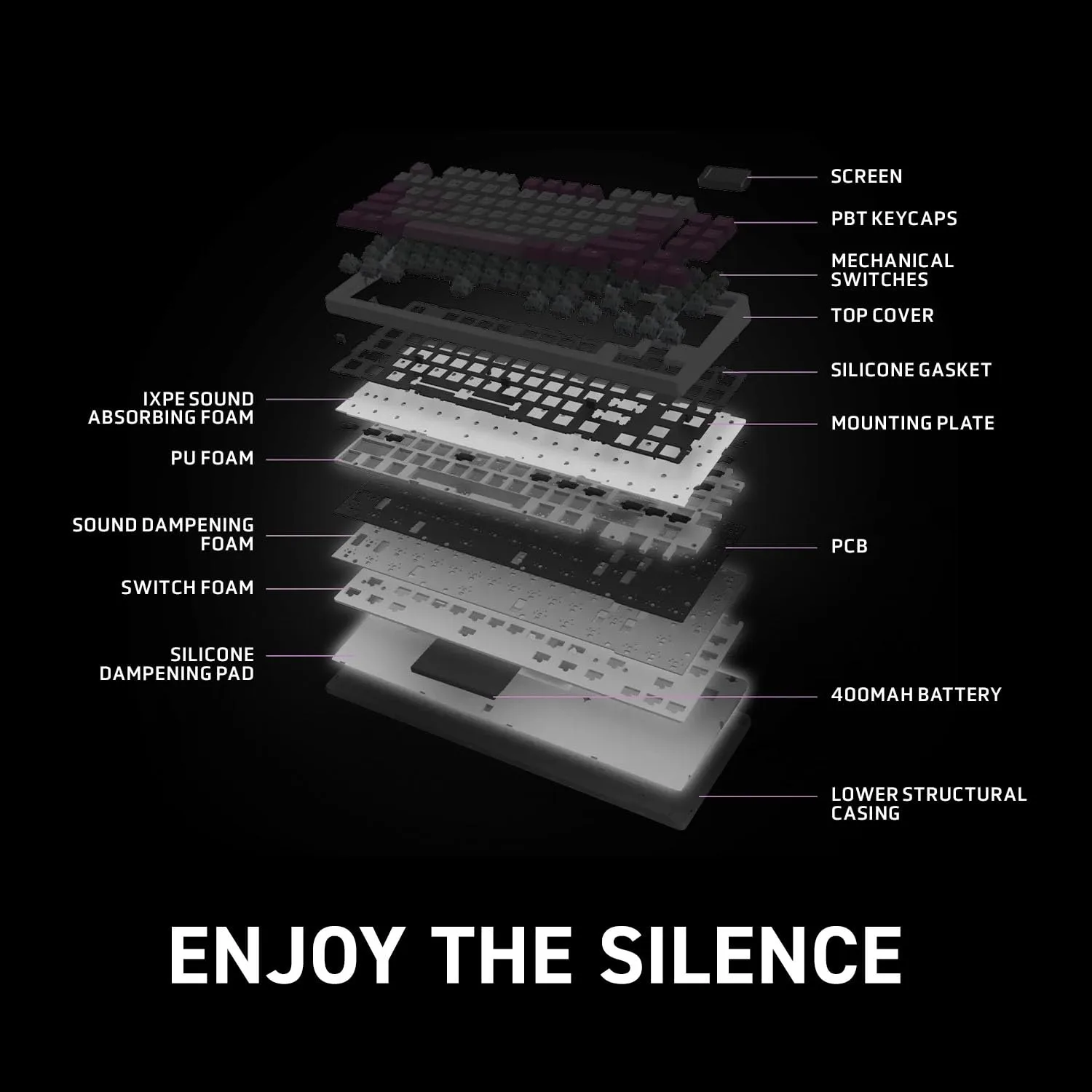 MSI Forge GK600 TKL W Violet US - Mechanical Linear SWITCHES - Dye-Sublimated PBT Keycaps, Anti-Slip Base, RGB LED, USB 2.0, Bluetooth, 2.4 GHz - Tenkeyless