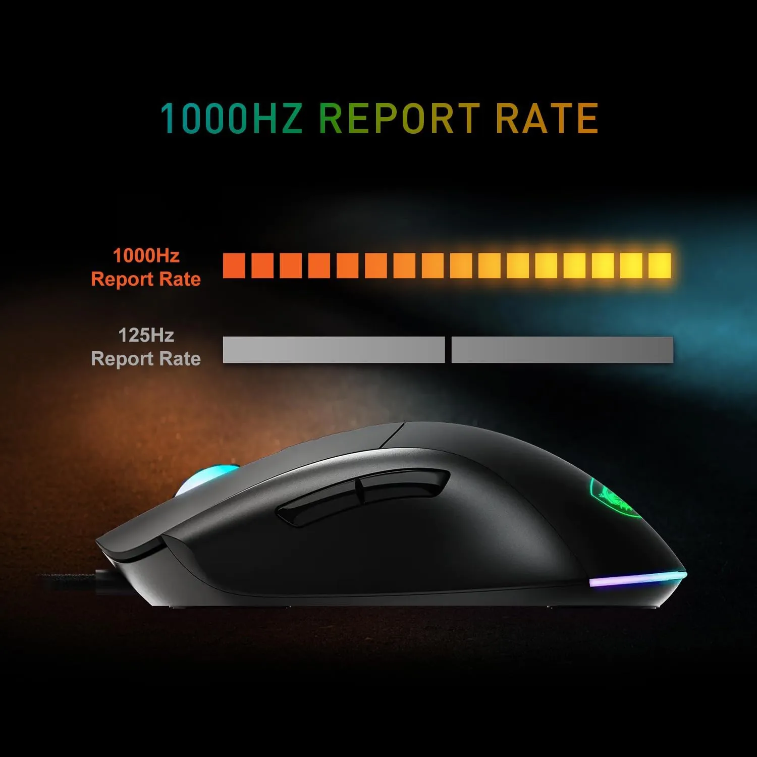 MSI Forge GM320 Gaming Mouse, 12800 DPI, 20M+ Clicks Micro Switch, Optical Sensor, Ergonomic Ambitextrous Hand Design, RGB Light