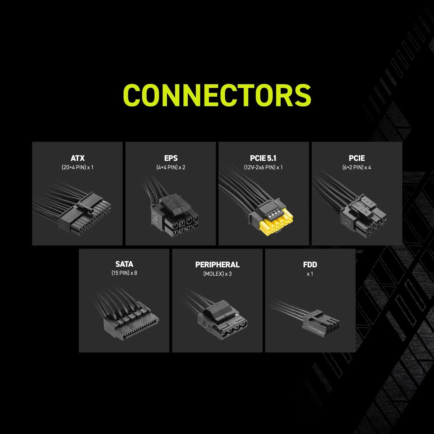 MSI MAG GLS PCIE5 Fully-Modular ATX 3.1 Gaming Power Supply, 80+ Gold