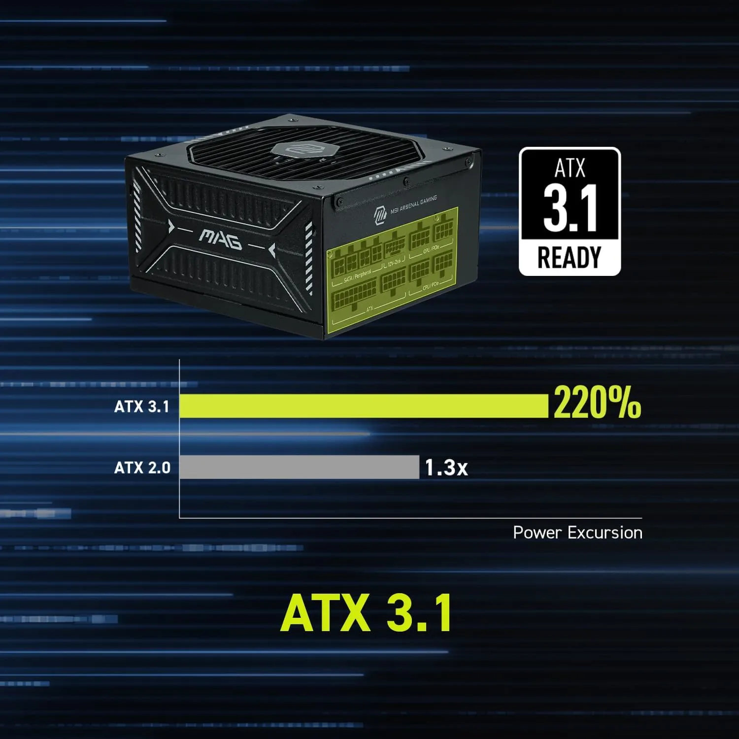 MSI MAG GLS PCIE5 Fully-Modular ATX 3.1 Gaming Power Supply, 80+ Gold