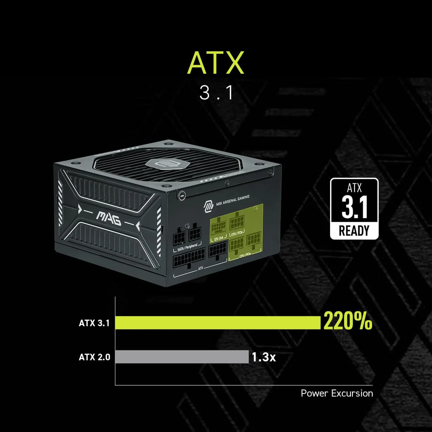 MSI MAG GLS PCIE5 Fully-Modular ATX 3.1 Gaming Power Supply, 80+ Gold