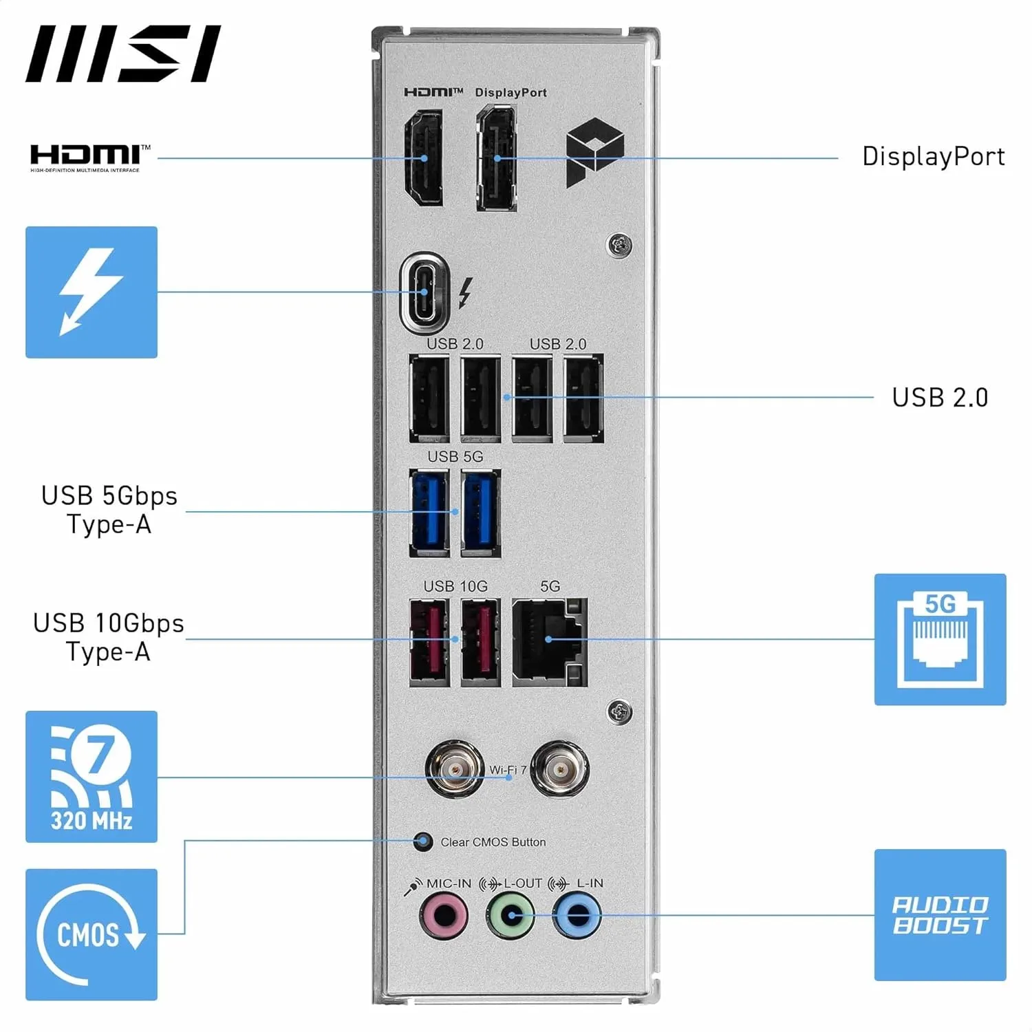 MSI PRO B860-P WiFi Motherboard ATX, LGA 1851, DDR5, PCIe 5.0, M.2 Gen5, Wi‑Fi 7