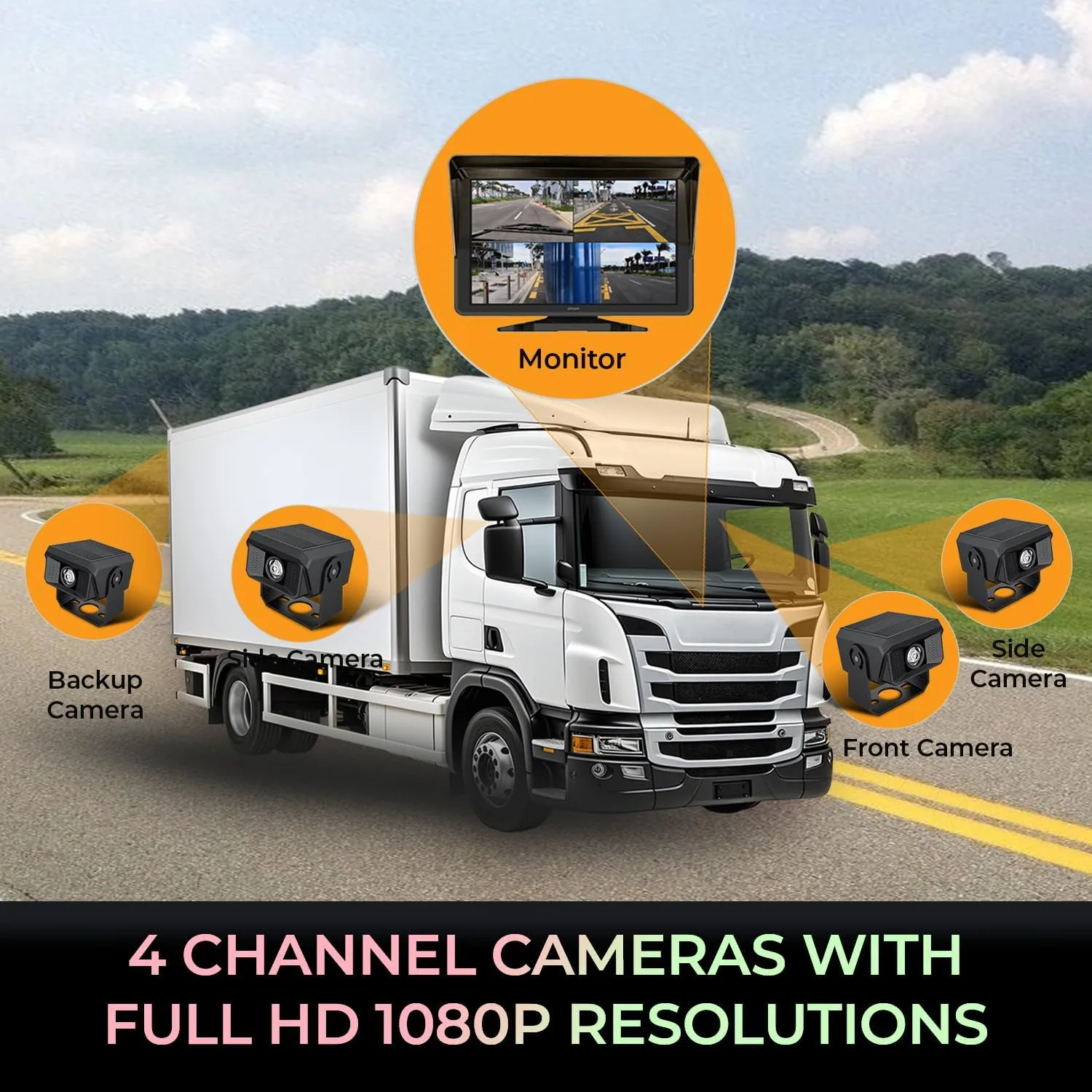 GekoGear Orbit T100 4 Channel 1080P Dash Cam for Trucks with a 10.1" IPS Screen