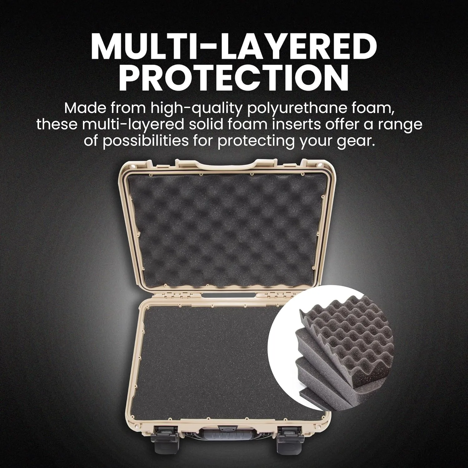 NANUK 910 Hard Case with Foam, IP67 Waterproof Hard Storage