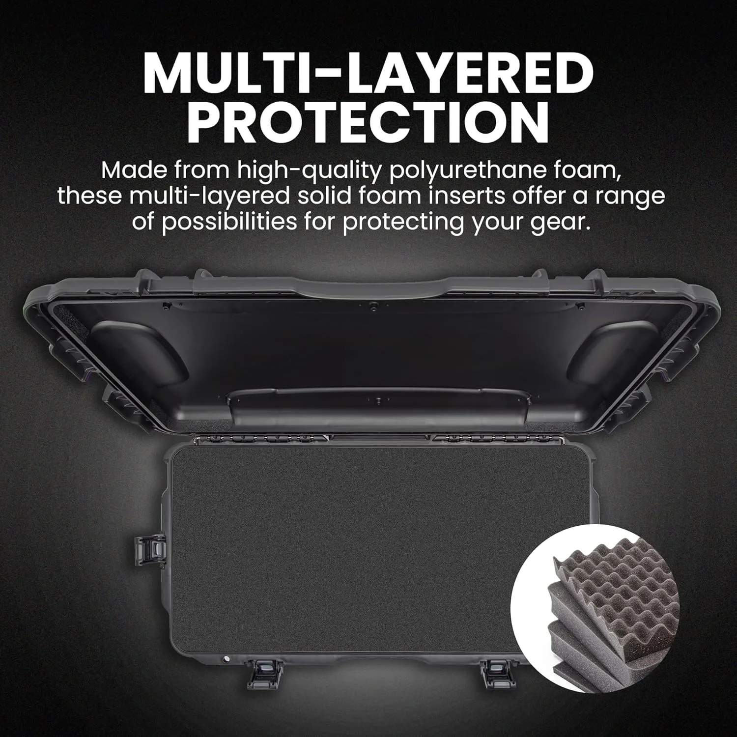 NANUK 980 Hard Case, IP67 Waterproof & Crushproof