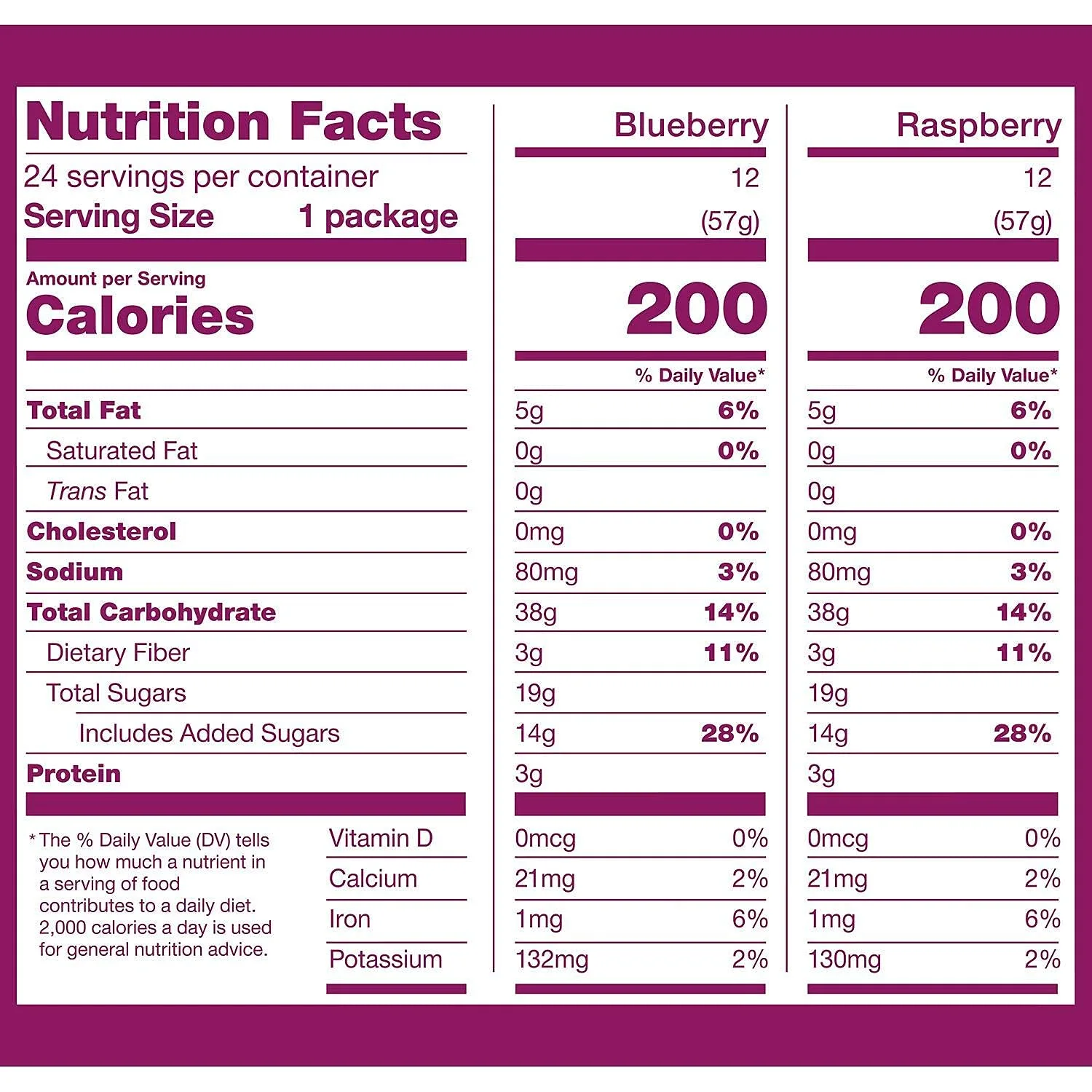 Nature's Bakery Stone Ground Whole Wheat Fig bar 24 Twin Pack 24 - 2oz Blueberry / Raspberry 24 Count (Pack of 1)