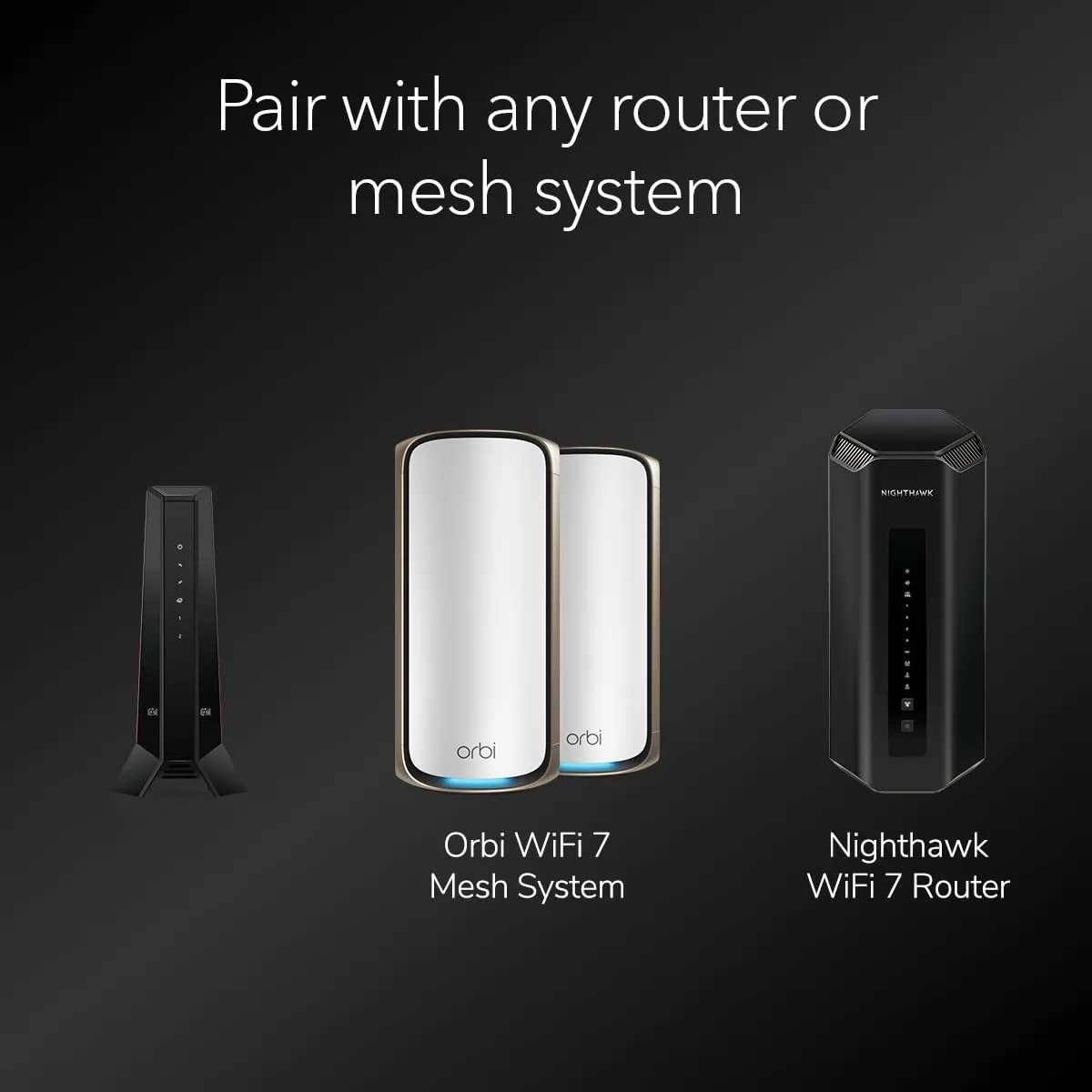 NETGEAR Nighthawk CM2500 DOCSIS 3.1 Mid/High-Split Cable Modem - Up to 2Gbps