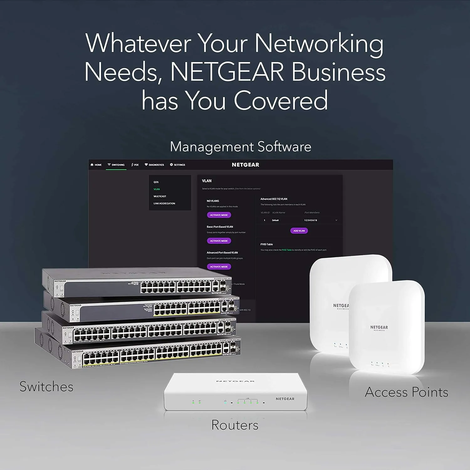 NETGEAR Gigabit Ethernet Unmanaged PoE+ Switches