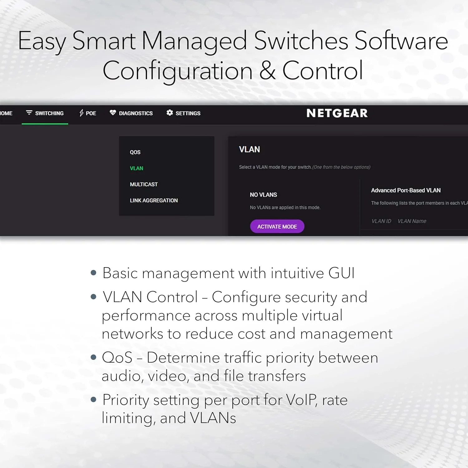 NETGEAR Gigabit Desktop/Wall-Mount Ethernet Switches