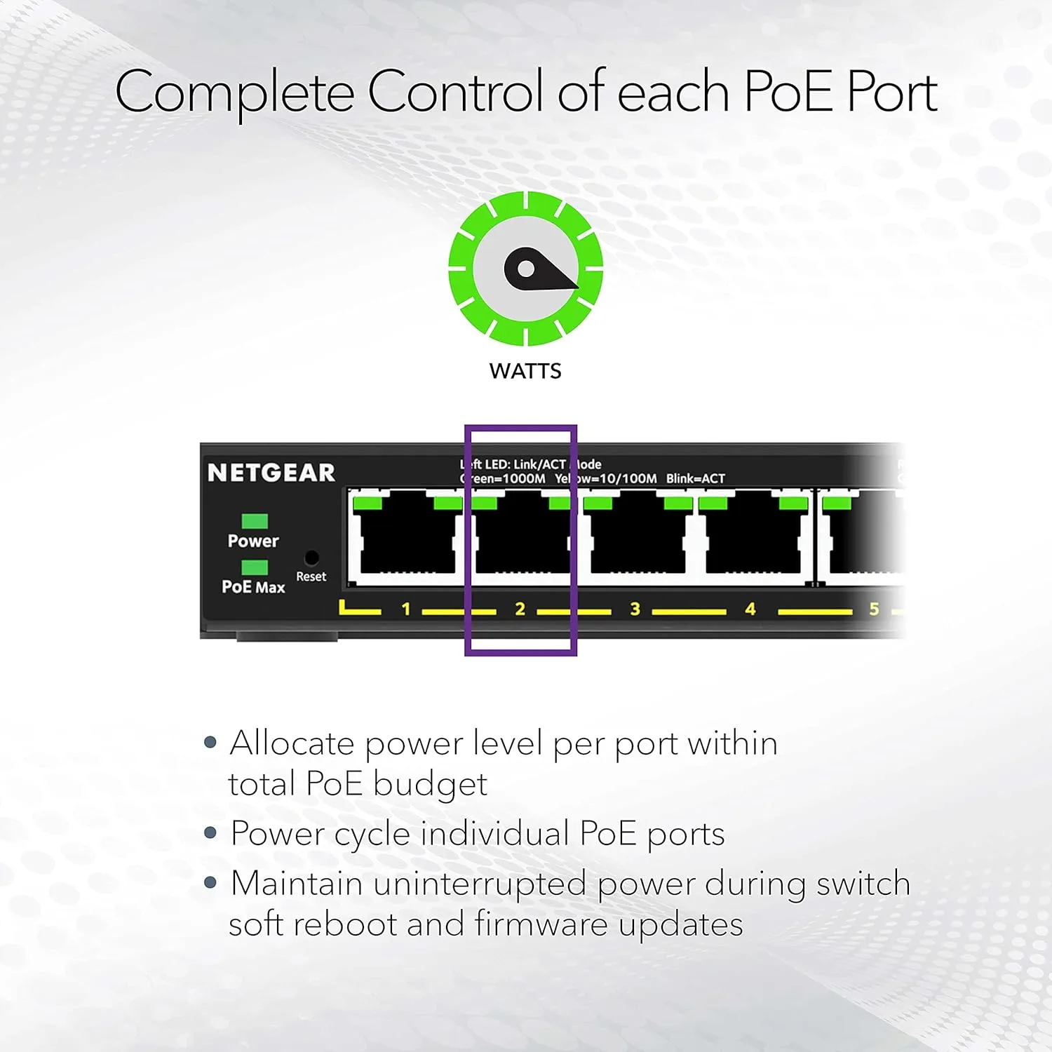 NETGEAR PoE+/PoE++ Gigabit Multi-Gigabit Easy Smart Managed Plus Switches