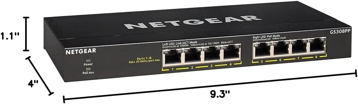NETGEAR Gigabit Ethernet Unmanaged PoE+ Switches
