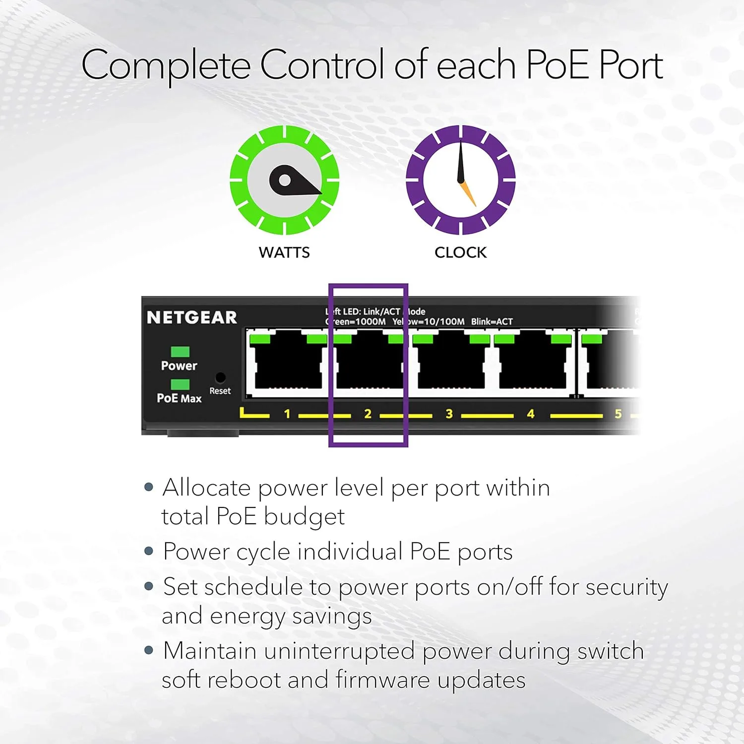 NETGEAR PoE+/PoE++ Gigabit Multi-Gigabit Easy Smart Managed Plus Switches