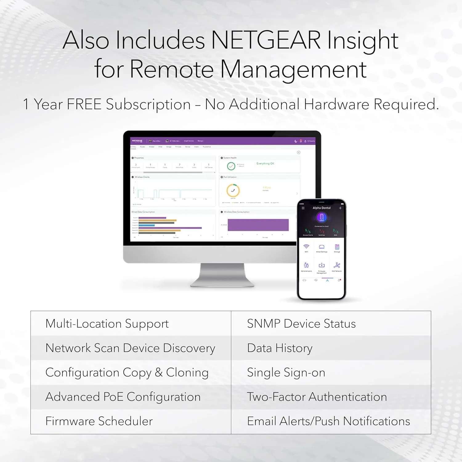 NETGEAR XS724TM 28-Port 10G/Multi-Gigabit Smart Managed Switch