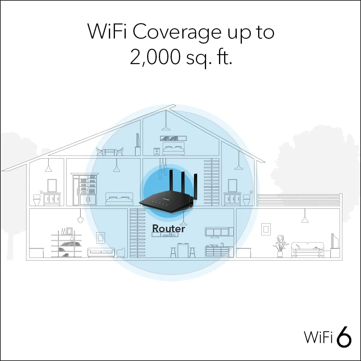 NETGEAR Nighthawk RAX36S WiFi 6 Router AX3000 Dual-Band (Up to 3Gbps)
