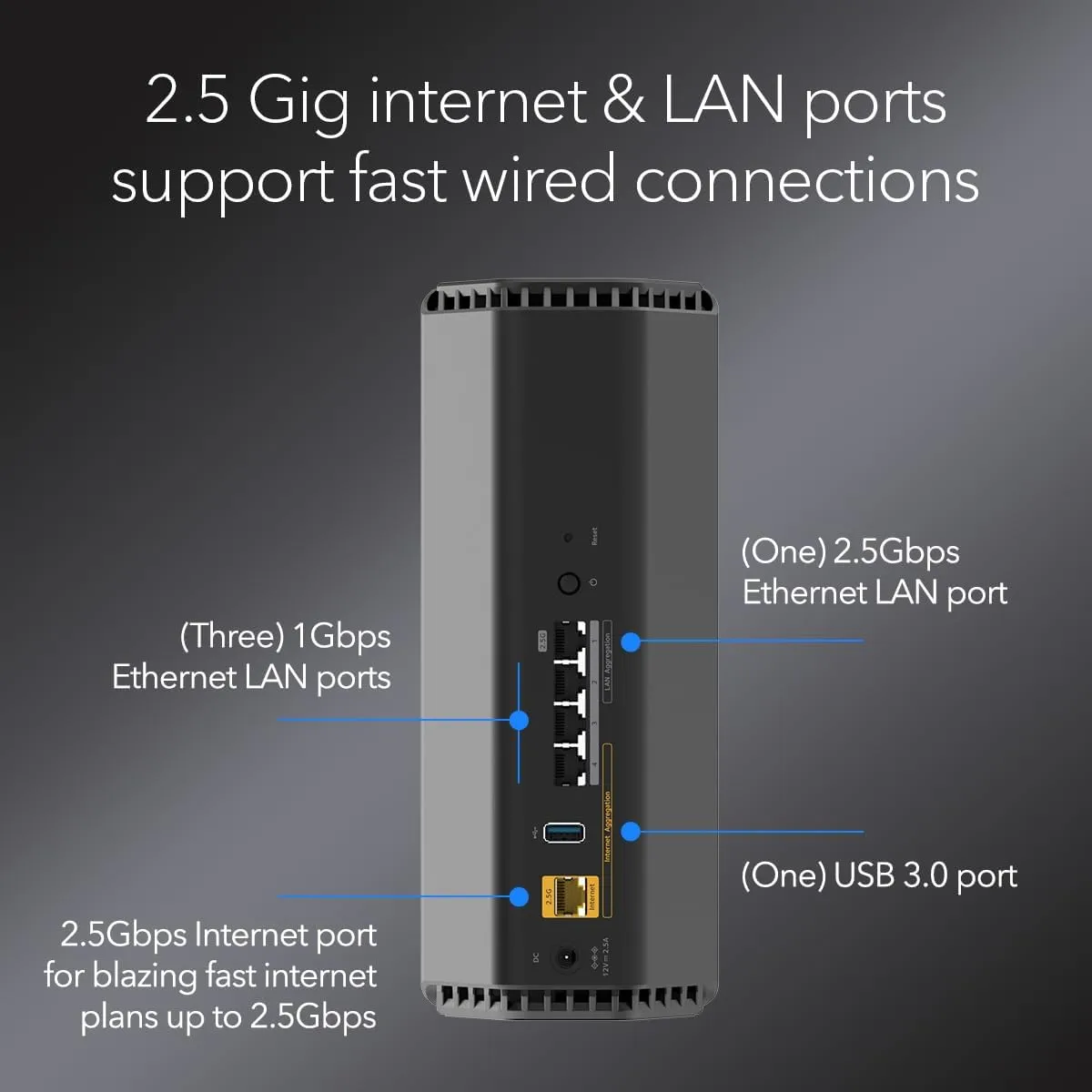 NETGEAR Nighthawk Dual-Band WiFi 7 Router (RS200) - BE6500 6.5Gbps