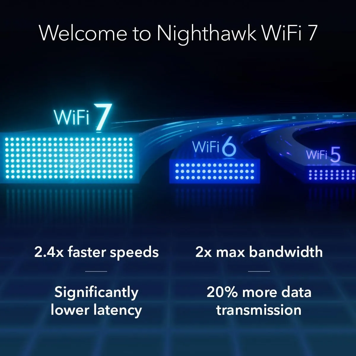 NETGEAR Nighthawk Dual-Band WiFi 7 Router (RS200) - BE6500 6.5Gbps