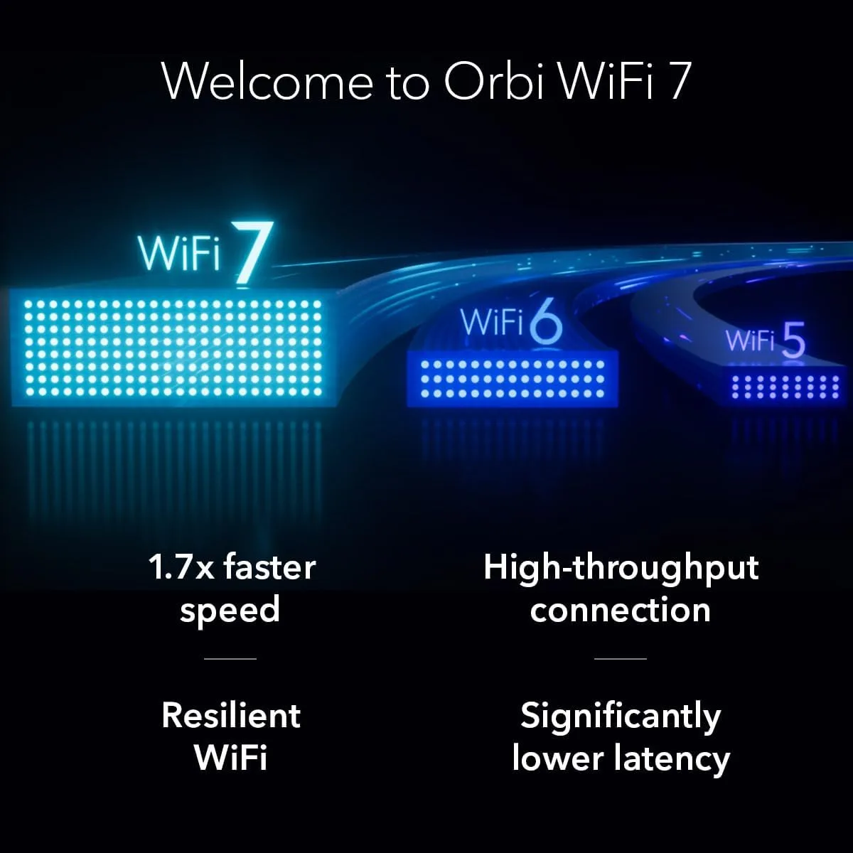 NETGEAR Orbi Mesh WiFi System (Router + Satellite) - 2-Pack