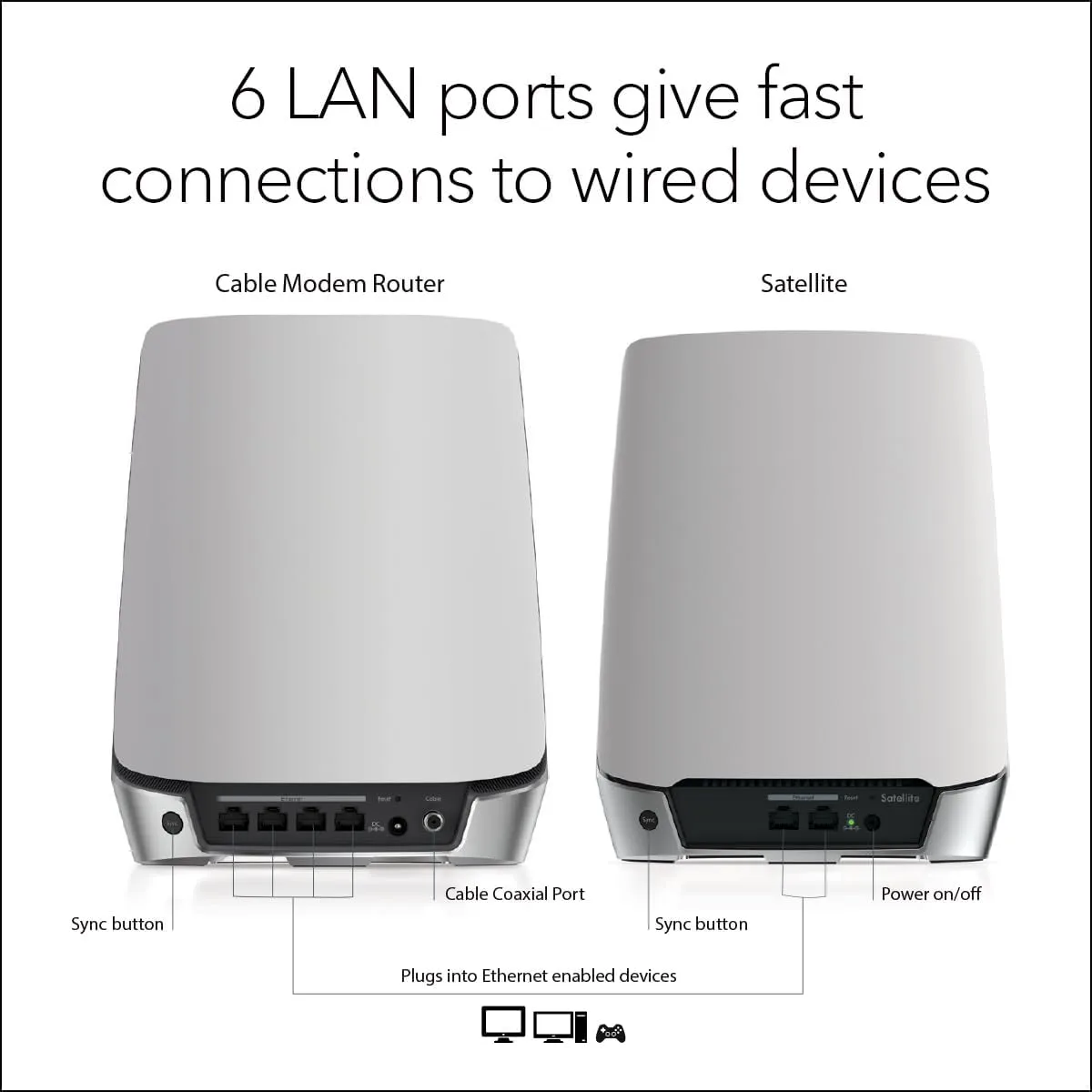 NETGEAR Orbi CBK752 DOCSIS 3.1 Modem Router Combo - WiFi 6 Mesh AX4200, 2-Pack