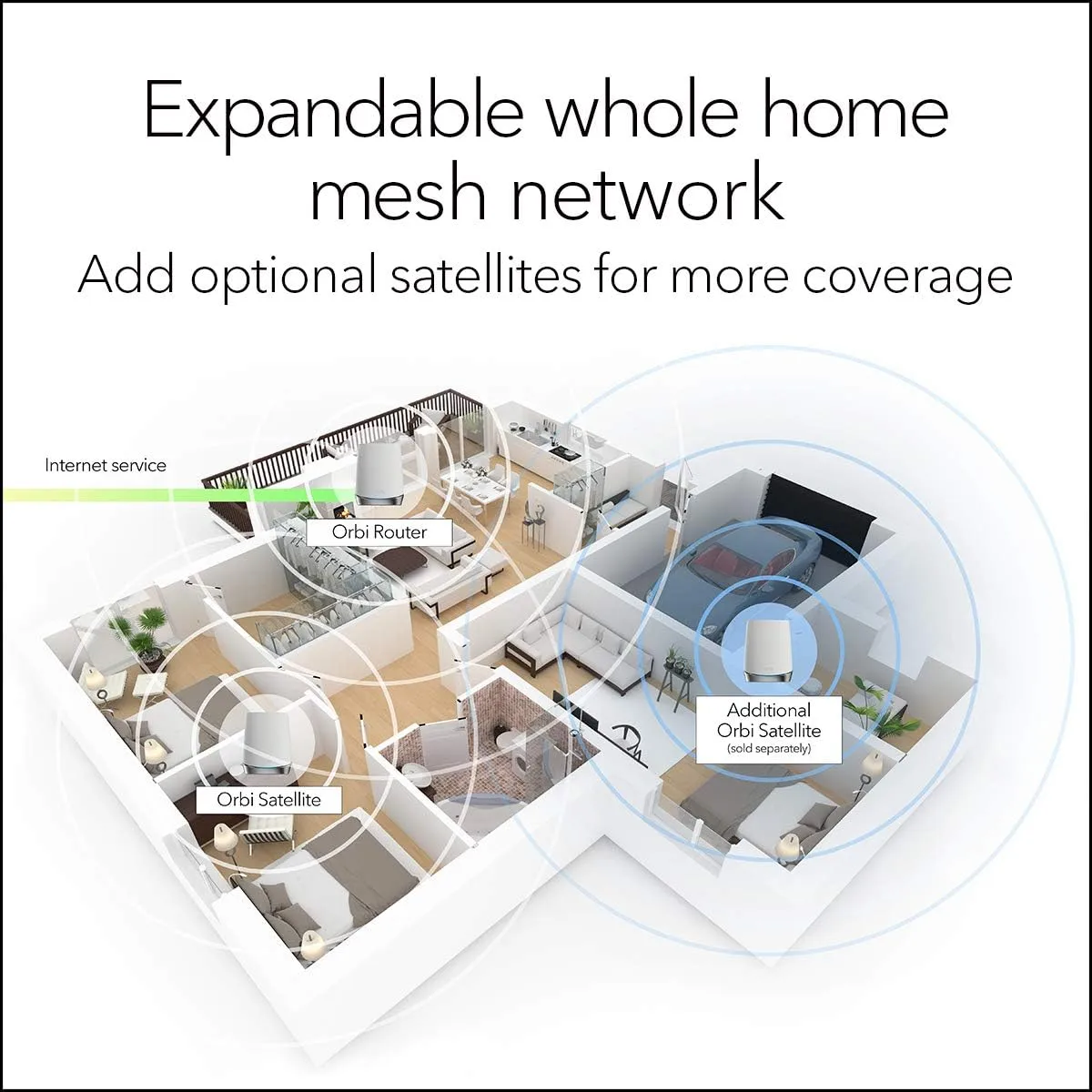 NETGEAR Orbi Mesh WiFi System (Router + Satellite) - 2-Pack