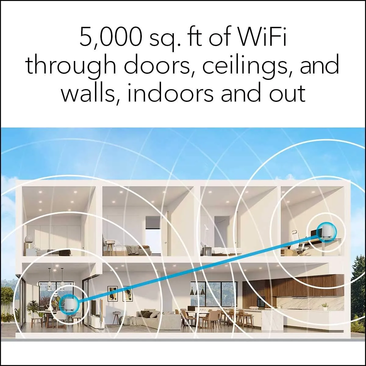 NETGEAR Orbi Mesh WiFi System (Router + Satellite) - 2-Pack