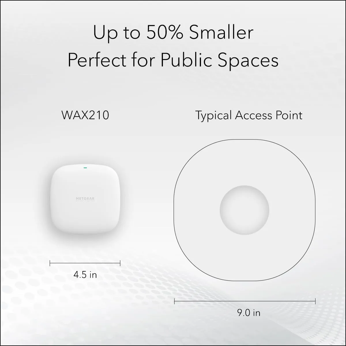 NETGEAR WAX210 WiFi 6 AX1800 Dual-Band Access Point
