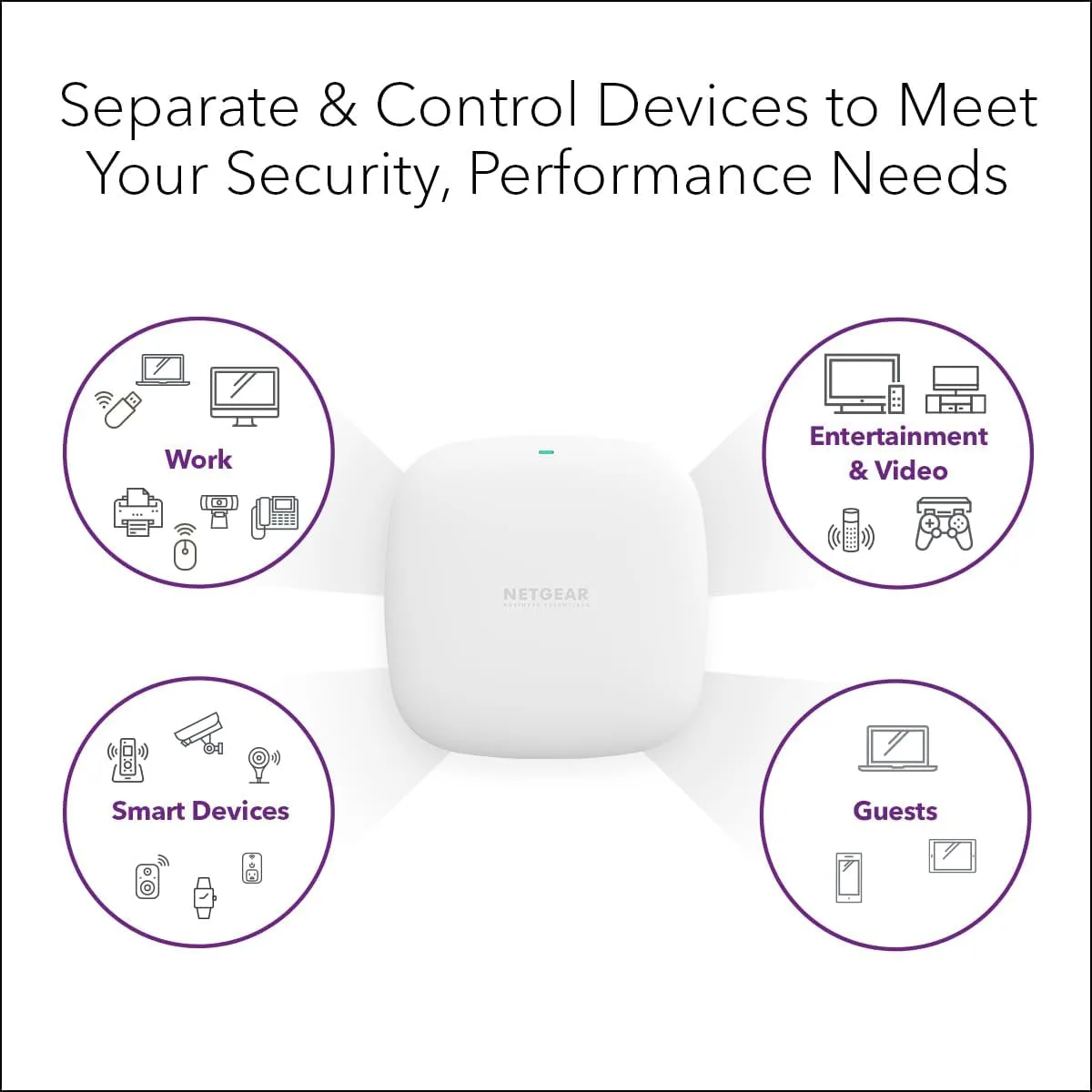 NETGEAR WAX210 WiFi 6 AX1800 Dual-Band Access Point