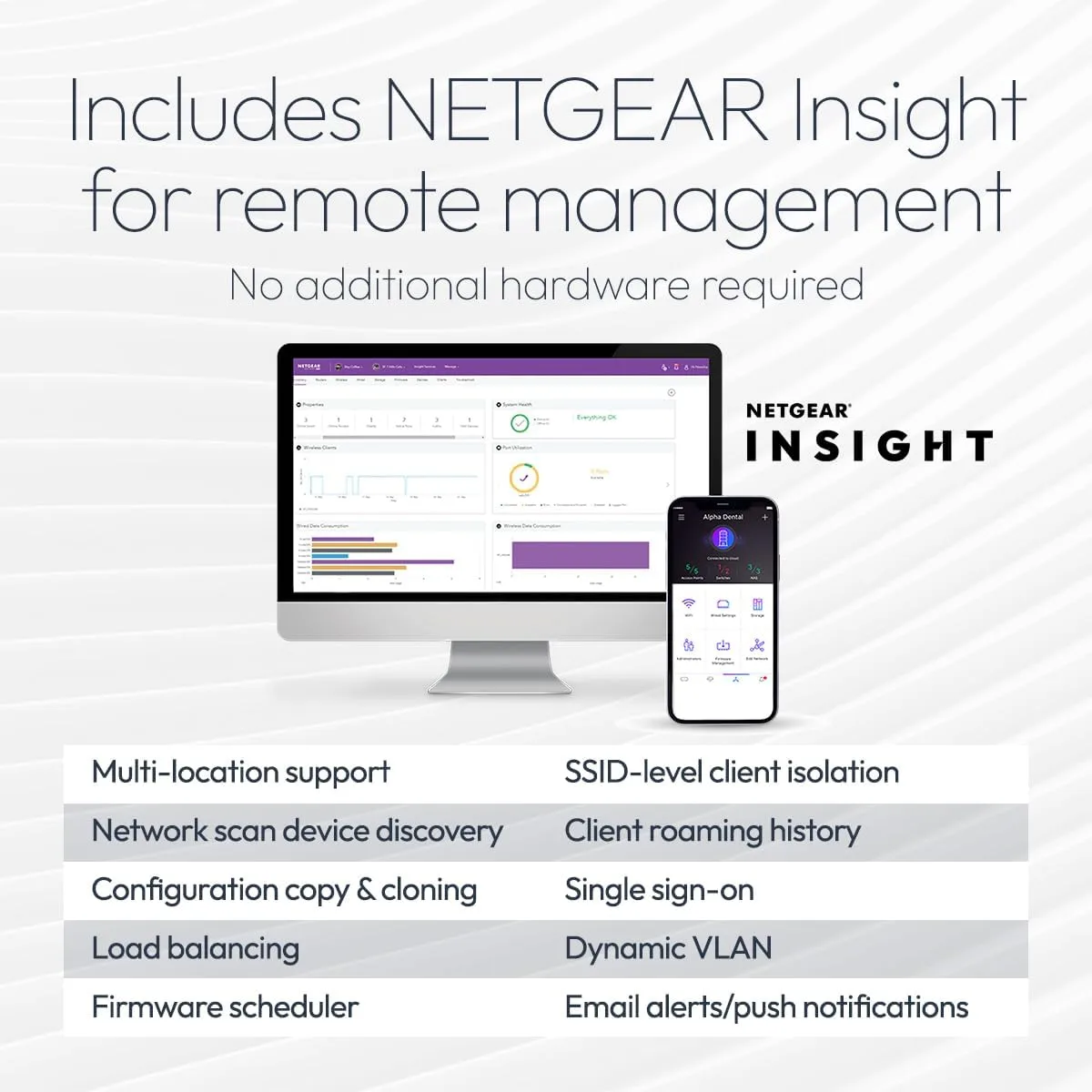 NETGEAR Insight Managed PoE+ Wall Plate Access Point (WAX610W) - Dual-Band WiFi 6 AX1800 - Covers Up to 1,000 sq. ft., 200 Client Devices - Small Size - WPA3 - Power Adapter not Included