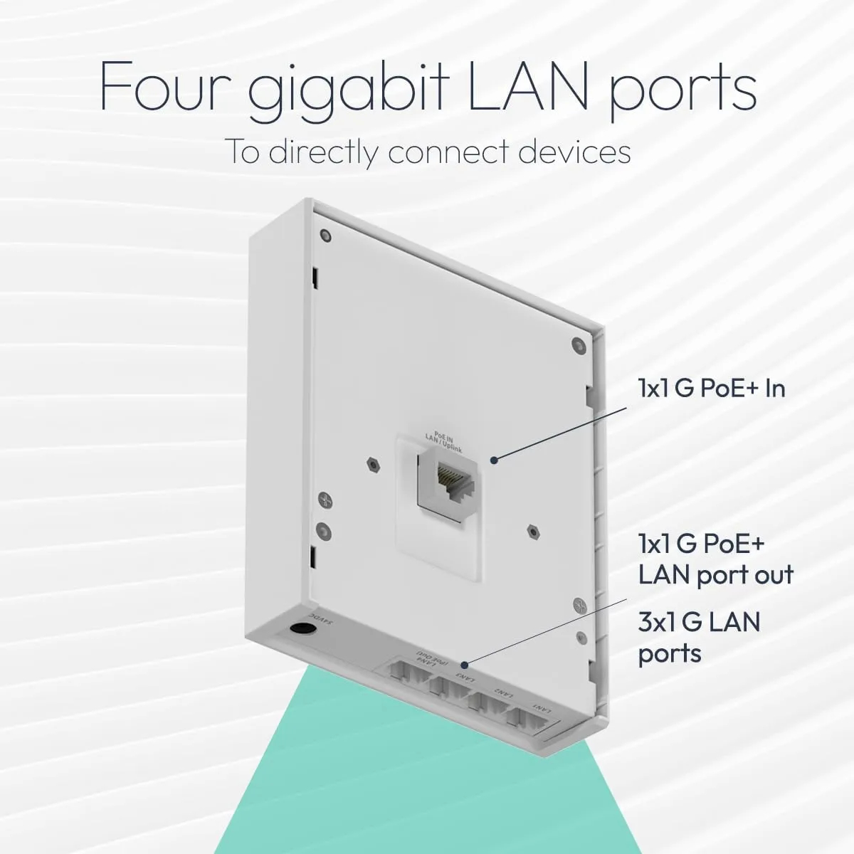 NETGEAR Insight Managed PoE+ Wall Plate Access Point (WAX610W) - Dual-Band WiFi 6 AX1800 - Covers Up to 1,000 sq. ft., 200 Client Devices - Small Size - WPA3 - Power Adapter not Included