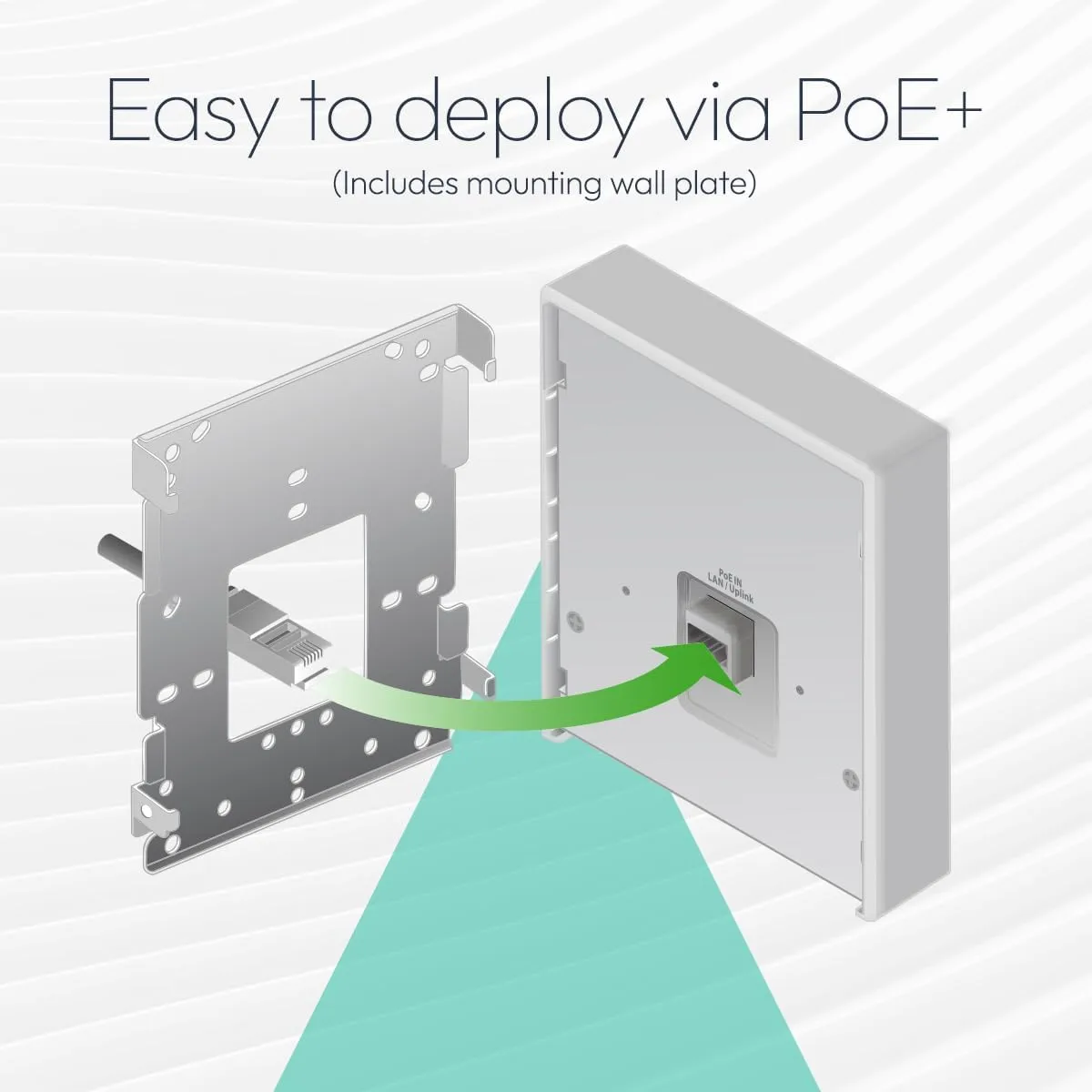 NETGEAR Insight Managed PoE+ Wall Plate Access Point (WAX610W) - Dual-Band WiFi 6 AX1800 - Covers Up to 1,000 sq. ft., 200 Client Devices - Small Size - WPA3 - Power Adapter not Included